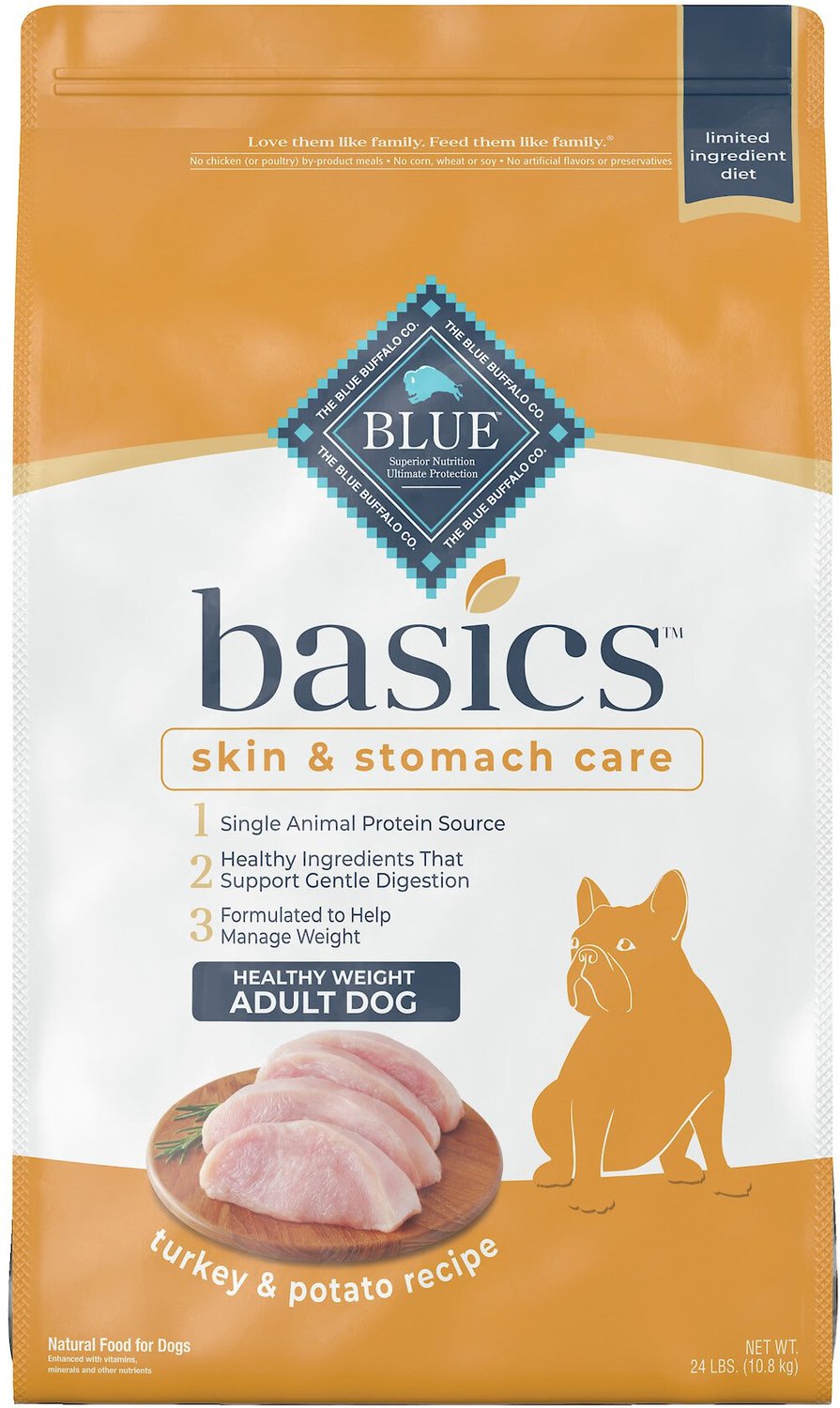 Best for Sensitive Stomachs: Blue Buffalo Basics Skin & Stomach Care Healthy Weight Turkey & Potato Recipe