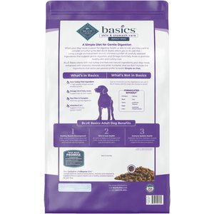 Blue Buffalo Basics Skin & Stomach Care Grain-Free Formula Turkey & Potato Recipe Adult Dry Dog Food, 24-lb bag