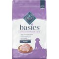 Blue Buffalo Basics Skin & Stomach Care Turkey & Potato Recipe Puppy Dry Dog Food, 24-lb bag