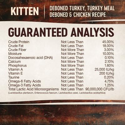 Show full view: Wellness CORE Grain-Free Kitten Formula Natural Dry Cat Food, 2-lb bag slide 8 of 12