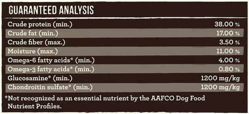 Show full view: Merrick Real Chicken + Sweet Potato Recipe Grain-Free Adult Dry Dog Food, 25-lb bag slide 5 of 9