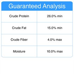 Evanger's Super Premium Chicken with Brown Rice Recipe Dry Dog Food, 33-lb bag slide 2 of 2