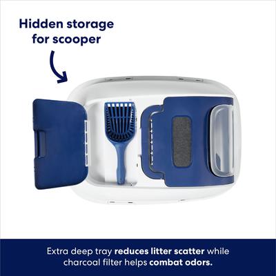 Show full view: Frisco Mega Deluxe Litter Box, Navy Blue, 26-in slide 4 of 7
