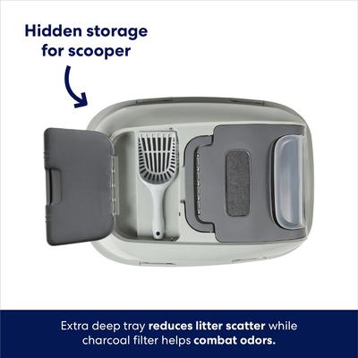 Show full view: Frisco Mega Deluxe Litter Box, Olive Green, 26-in slide 3 of 7