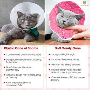 SunGrow Post-Surgery Soft Cone Dog & Cat Recovery Collar, Pink, Small