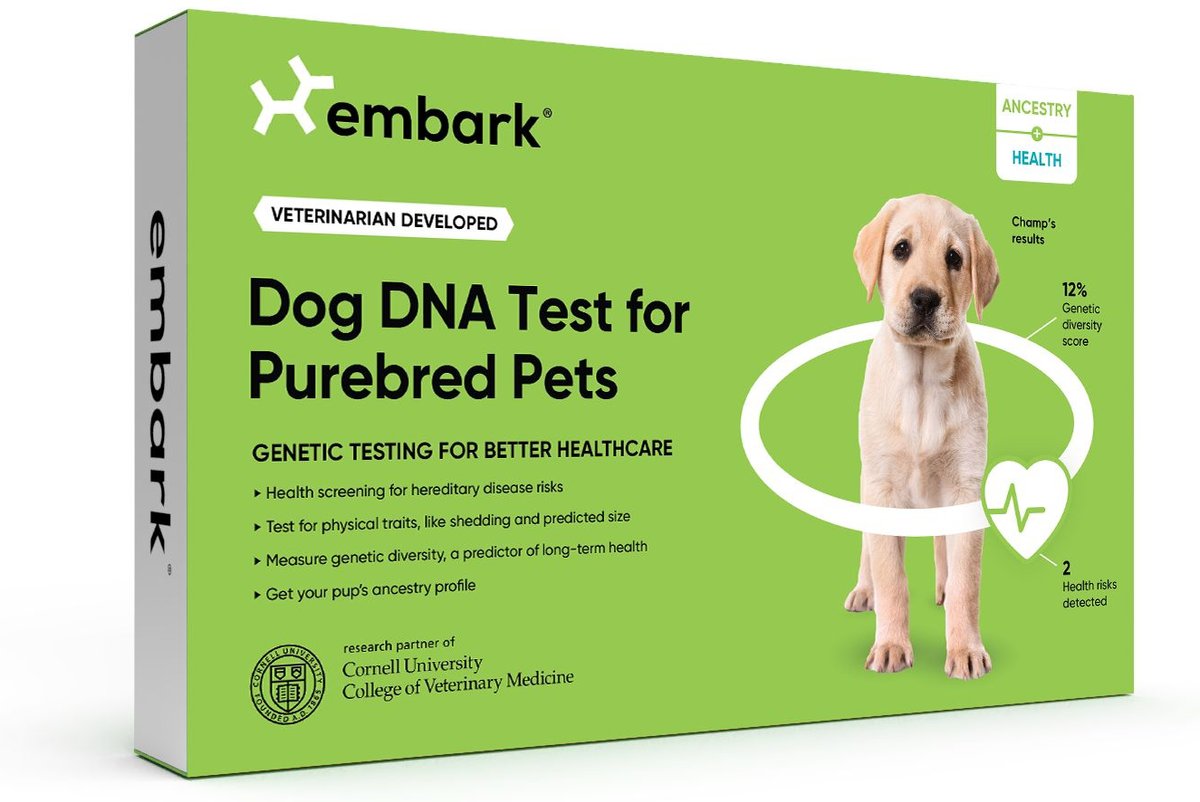 Dog dna outlet report