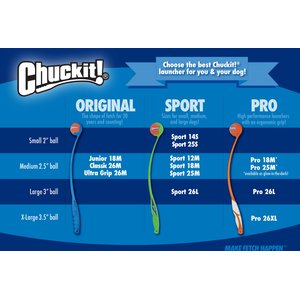 Chuckit! Sport Launcher Dog Toy, Color Varies, 18M