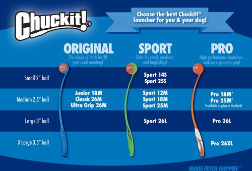 Show full view: Chuckit! Sport Launcher Dog Toy, Color Varies, 25M slide 7 of 9