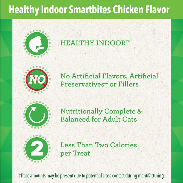 Show full view: Greenies Holiday Chicken Flavor Variety Pack Cat Treats, 6.7-oz pack slide 5 of 10