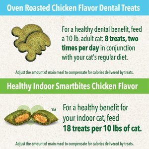 Greenies Holiday Chicken Flavor Variety Pack Cat Treats, 6.7-oz pack