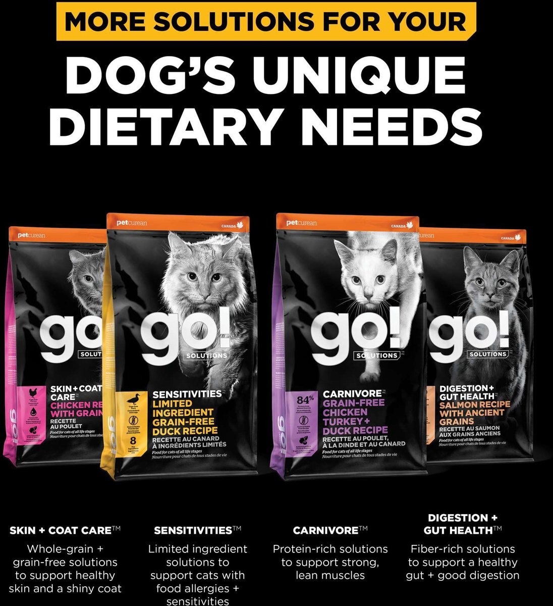 GO! SOLUTIONS Weight Management + Joint Care GrainFree Chicken Recipe