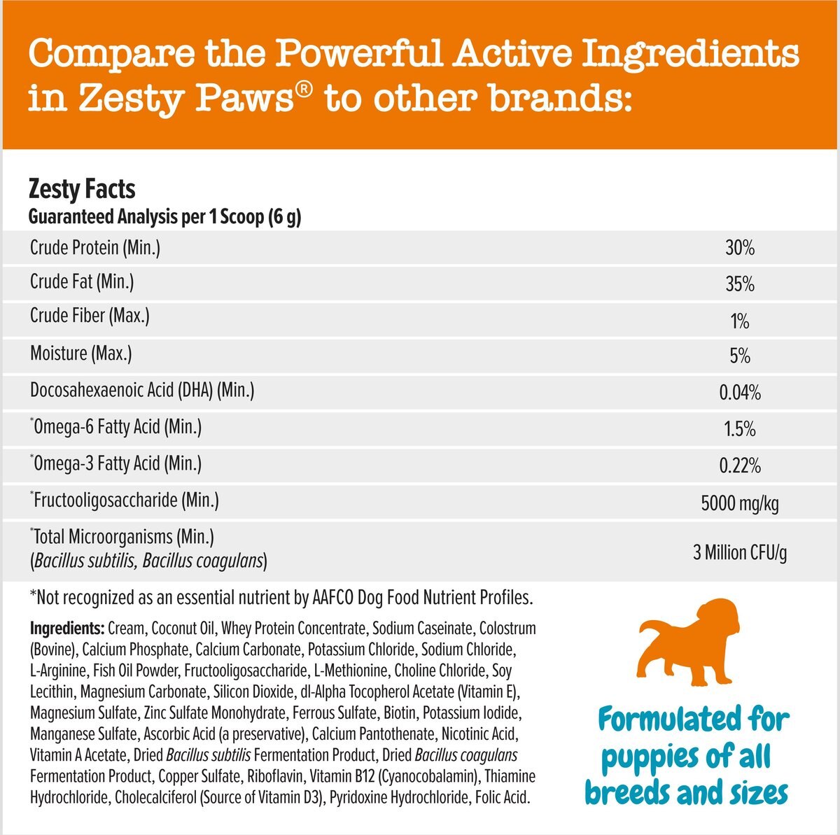 Zesty Paws Milk Replacement Supplement Powder for Puppies & Senior Dogs, 12-oz bag