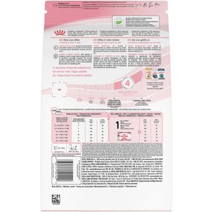 Royal Canin Feline Health Nutrition Kitten Spayed/Neutered Dry Cat Food, 2.5-lb bag