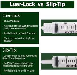 Exotic Nutrition O-Ring Syringes, 3-ml Luer Tip, 24-pack slide 2 of 9