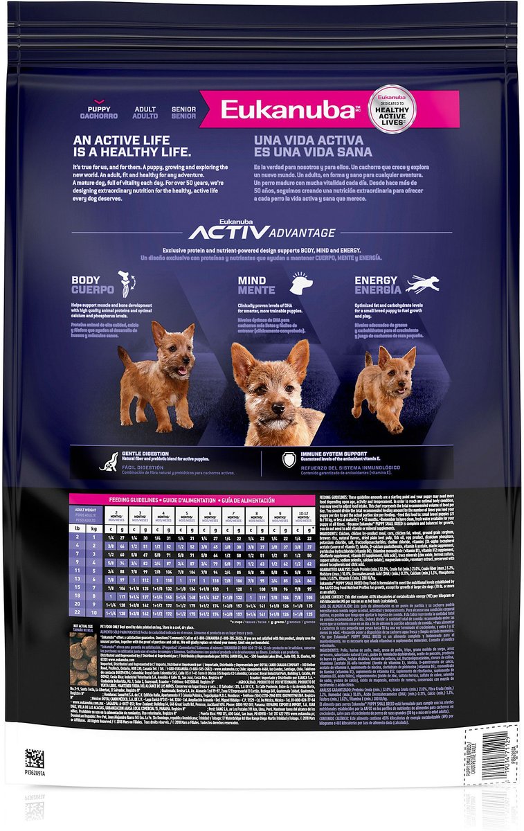 Small breed puppy feeding 2024 chart