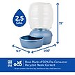 PETMATE Pearl Replendish Waterer with Microban, Peacock Blue, 2.5-gal ...
