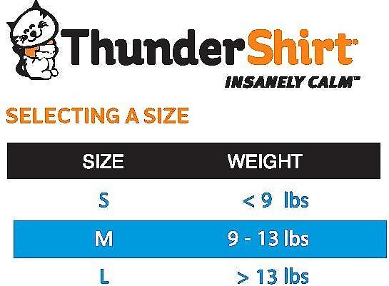 Thundershirt cat hot sale size chart