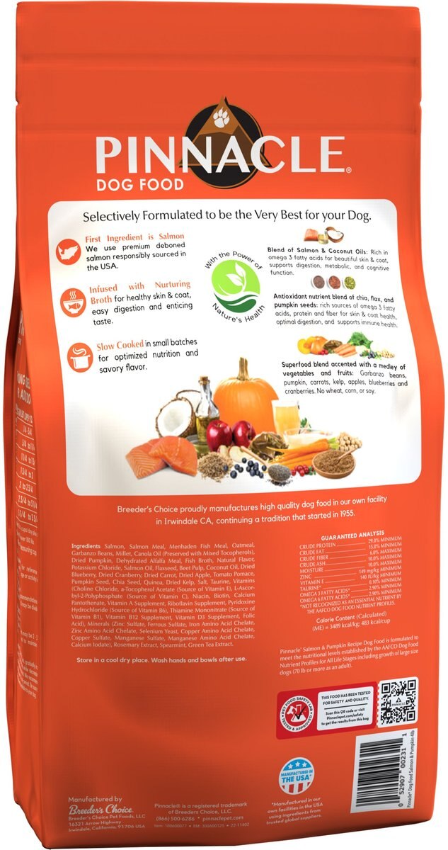 Pinnacle dog food outlet reviews