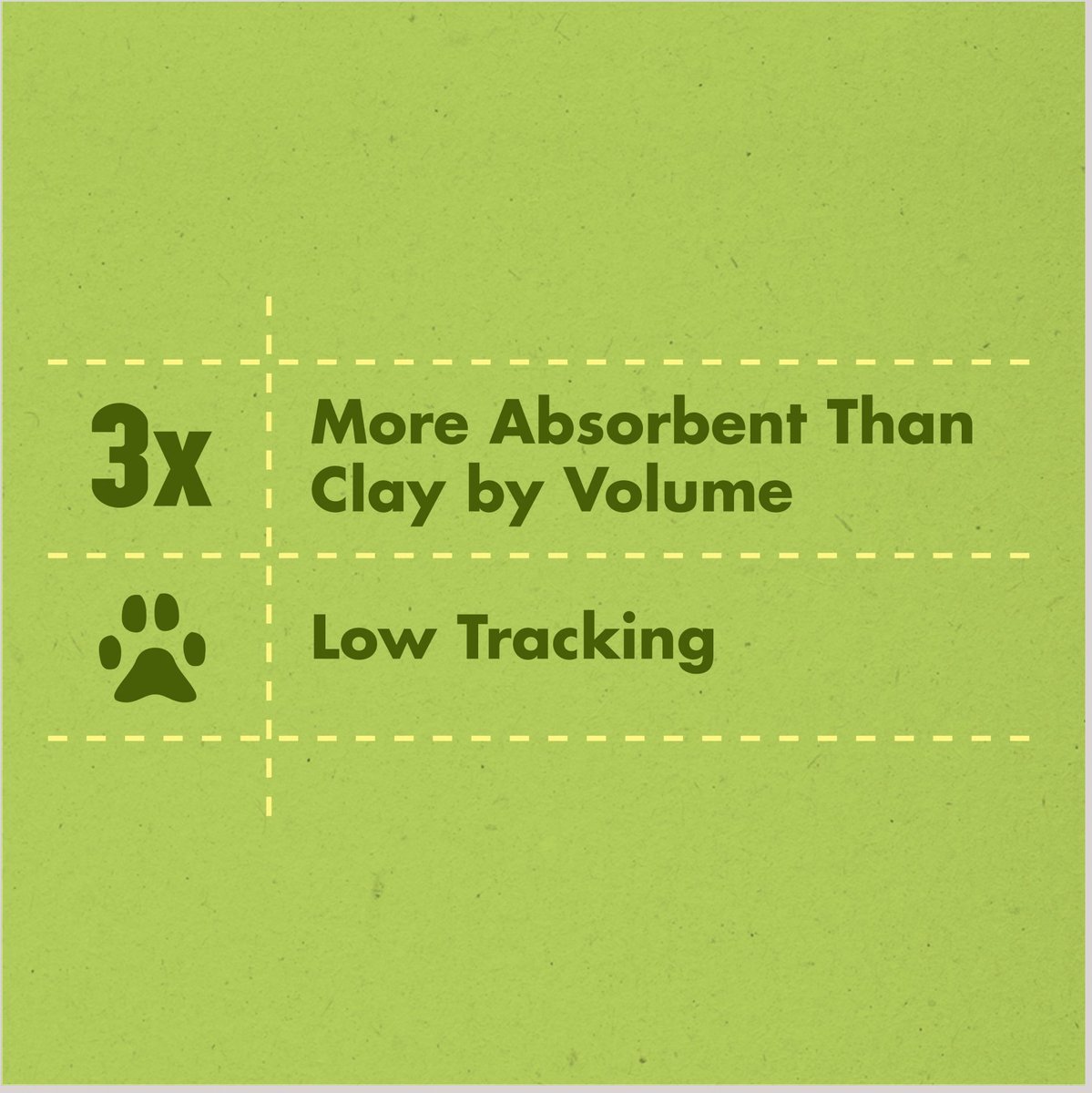 YESTERDAY'S NEWS Softer Texture Unscented NonClumping Paper Cat Litter, 13.2lb bag