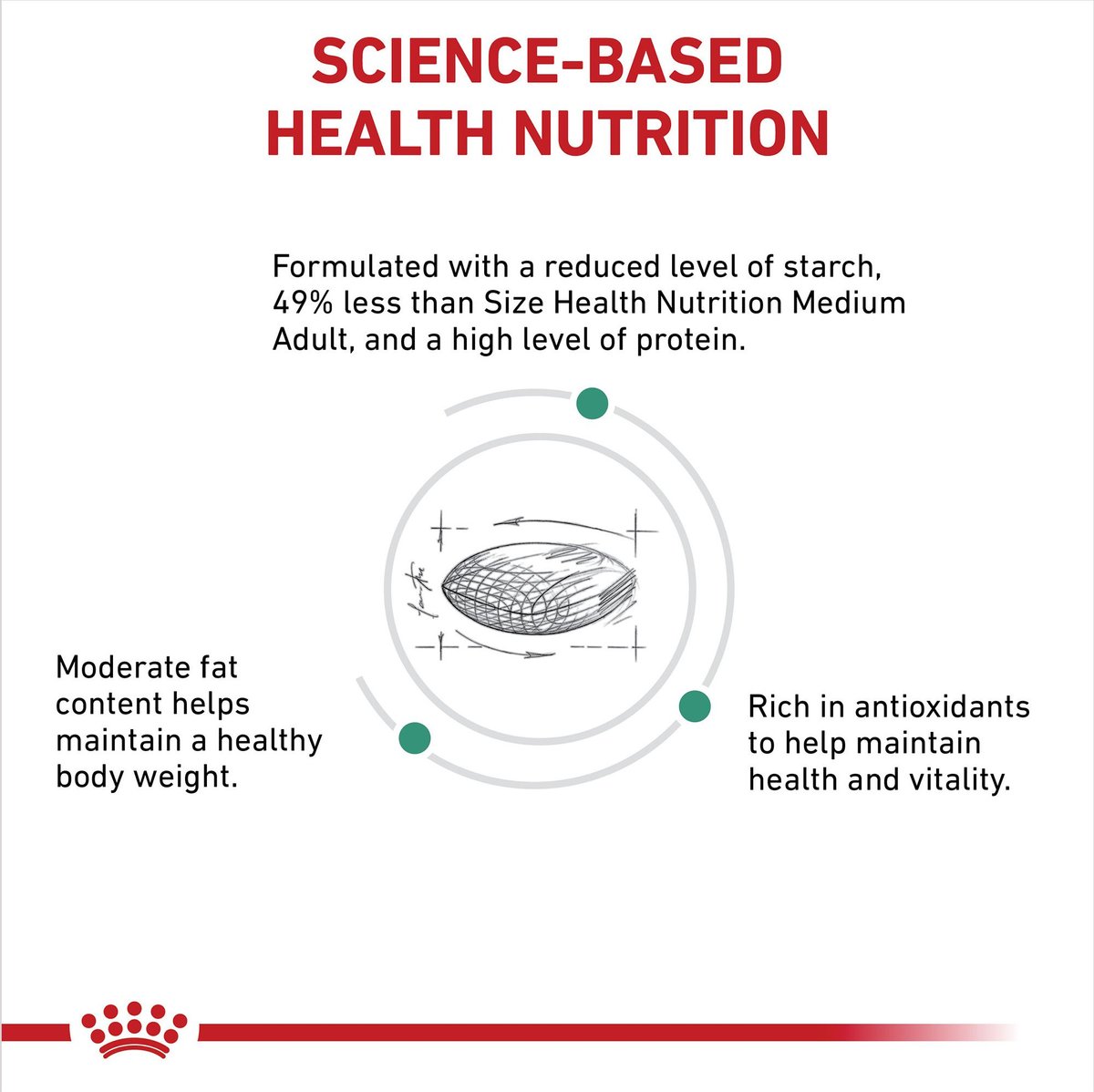 Chewy royal canin glycobalance sale