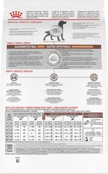 Royal Canin Veterinary Diet Adult Gastrointestinal Low Fat Dry Dog Food, 28.6-lb bag slide 2 of 9