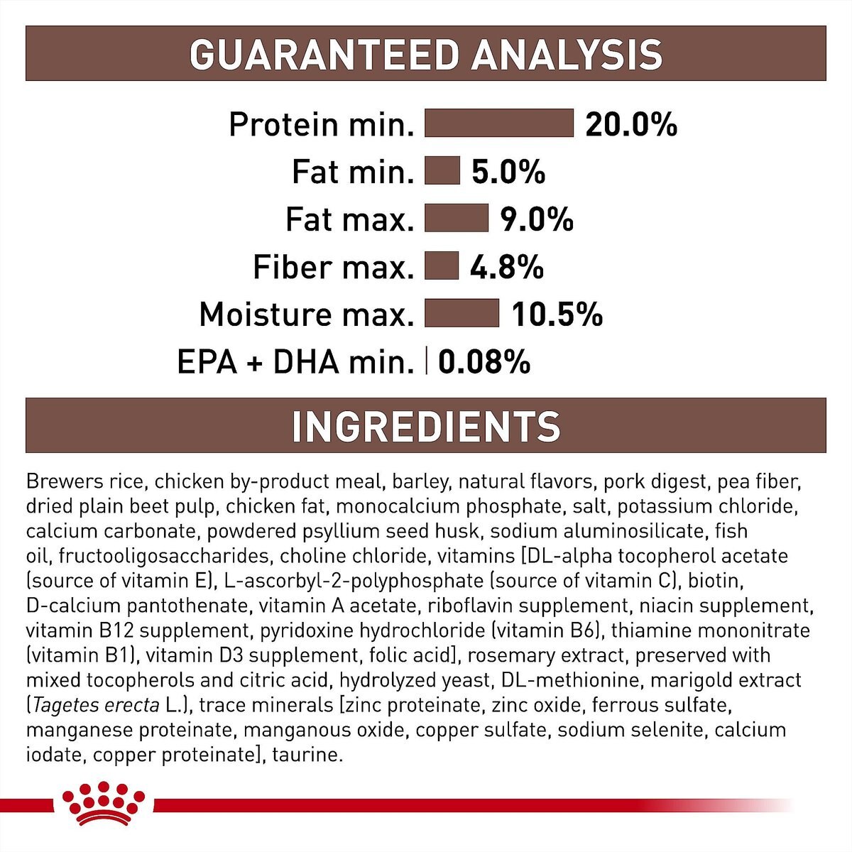 ROYAL CANIN VETERINARY DIET Adult Gastrointestinal Low Fat Dry Dog Food