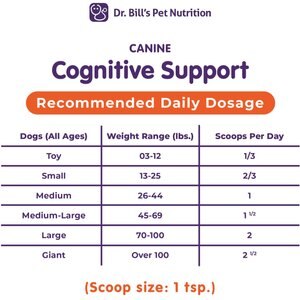 Dr. Bill's Pet Nutrition Canine Cognitive Support Brain & Nervous System Senior Dog Supplement Powder, 180-gm pouch