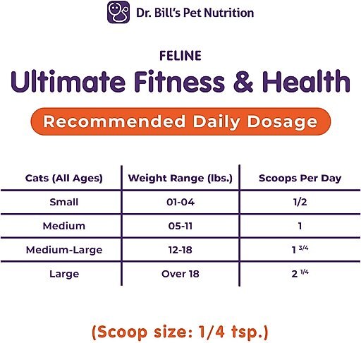 Dr. Bill's Pet Nutrition Feline Ultimate Fitness & Health Cat Supplement Powder, 180-gm pouch