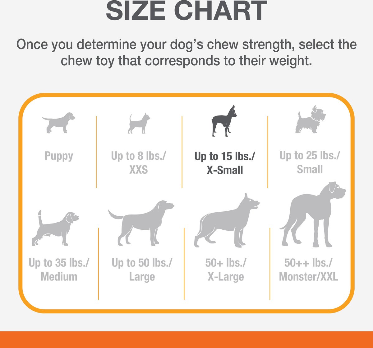 Nylabone hotsell souper size