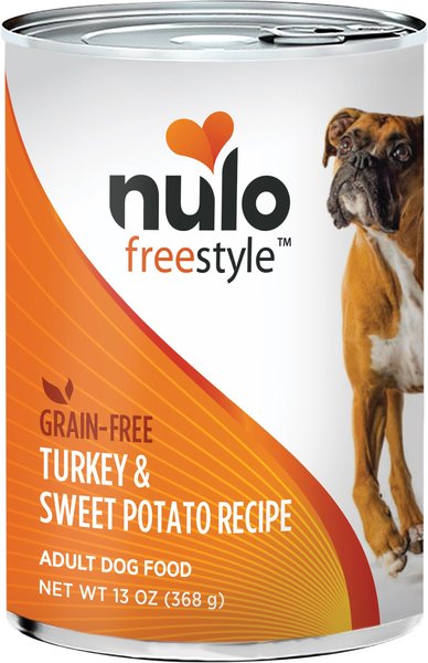 where is nulo dog food manufactured