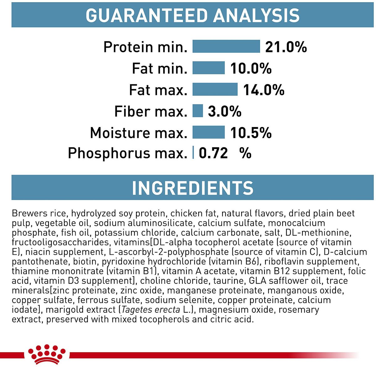 Hydrolyzed protein moderate calorie hotsell