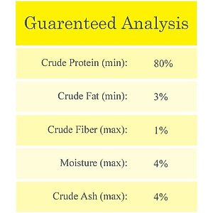 Cat-Man-Doo Life Essentials Chicken Freeze-Dried Cat & Dog Treats, 5-oz bag