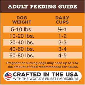 Primal Raw Pronto Beef Recipe Dog Freeze-Dried Food, 25-oz bag
