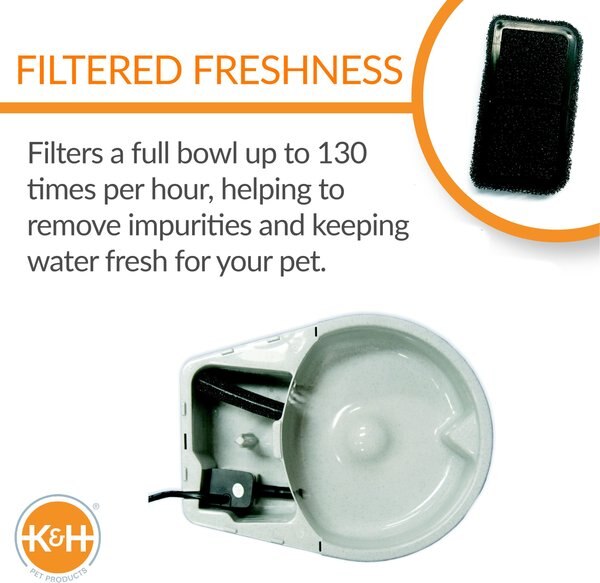K&H Pet Products CleanFlow Filtered Water Dog Bowl, Small, 80-oz Bowl + 90-oz Reservoir
