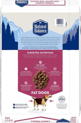 Show full view: Natural Balance Fat Dogs Chicken & Salmon Formula Low Calorie Dry Dog Food, 15-lb bag slide 3 of 10