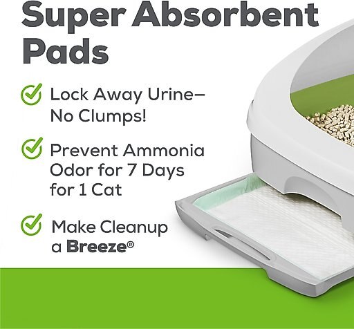 Tidy Cats Breeze Cat Litter Box System