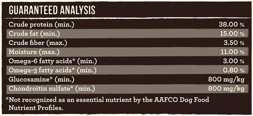 Show full view: Merrick Real Texas Beef + Sweet Potato Recipe Grain-Free Adult Dry Dog Food, 25-lb bag slide 5 of 9