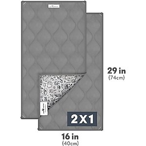 Paw Inspired Guinea Pig Fleece Cage Liners & Bedding, 2 count, Gray