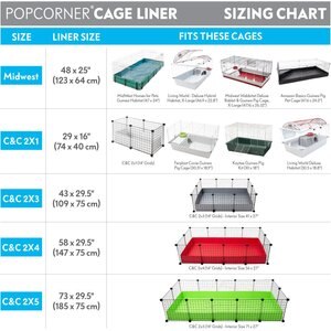 Paw Inspired PopCorner Washable Fleece Guinea Pig Cage Liners & Bedding, Midwest, Gray
