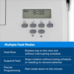 PetSafe Eatwell 5-Meal Automatic Dog & Cat Feeder