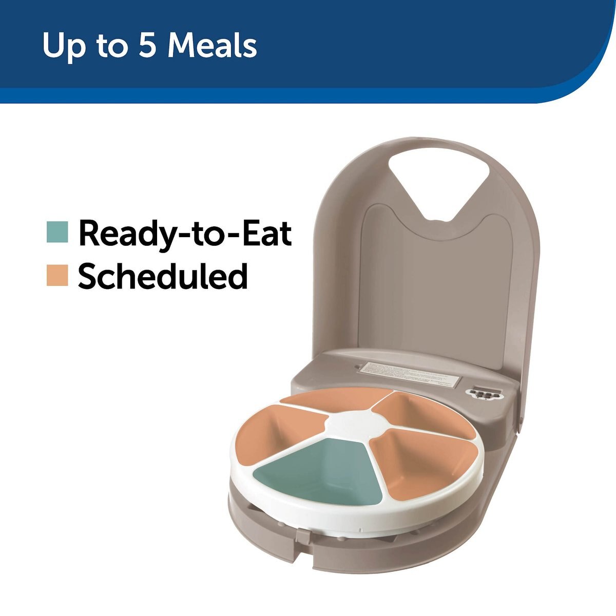 PETSAFE Eatwell 5Meal Automatic Dog & Cat Feeder