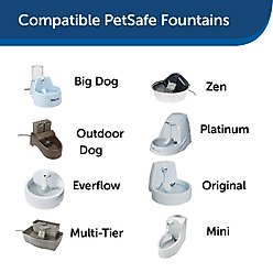 PetSafe Drinkwell Carbon Replacement Filters, 3 count slide 2 of 6
