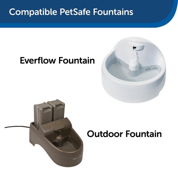 PetSafe Drinkwell Hy-drate H20 Filtration System for Dogs, Ice White