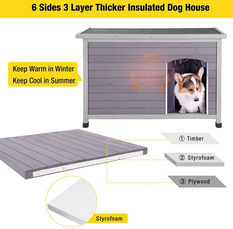 Insulated wooden outlet dog house