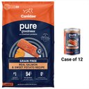 CANIDAE PURE Limited Ingredient Salmon & Sweet Potato Dry Food + Salmon & Sweet Potato Canned Dog Food