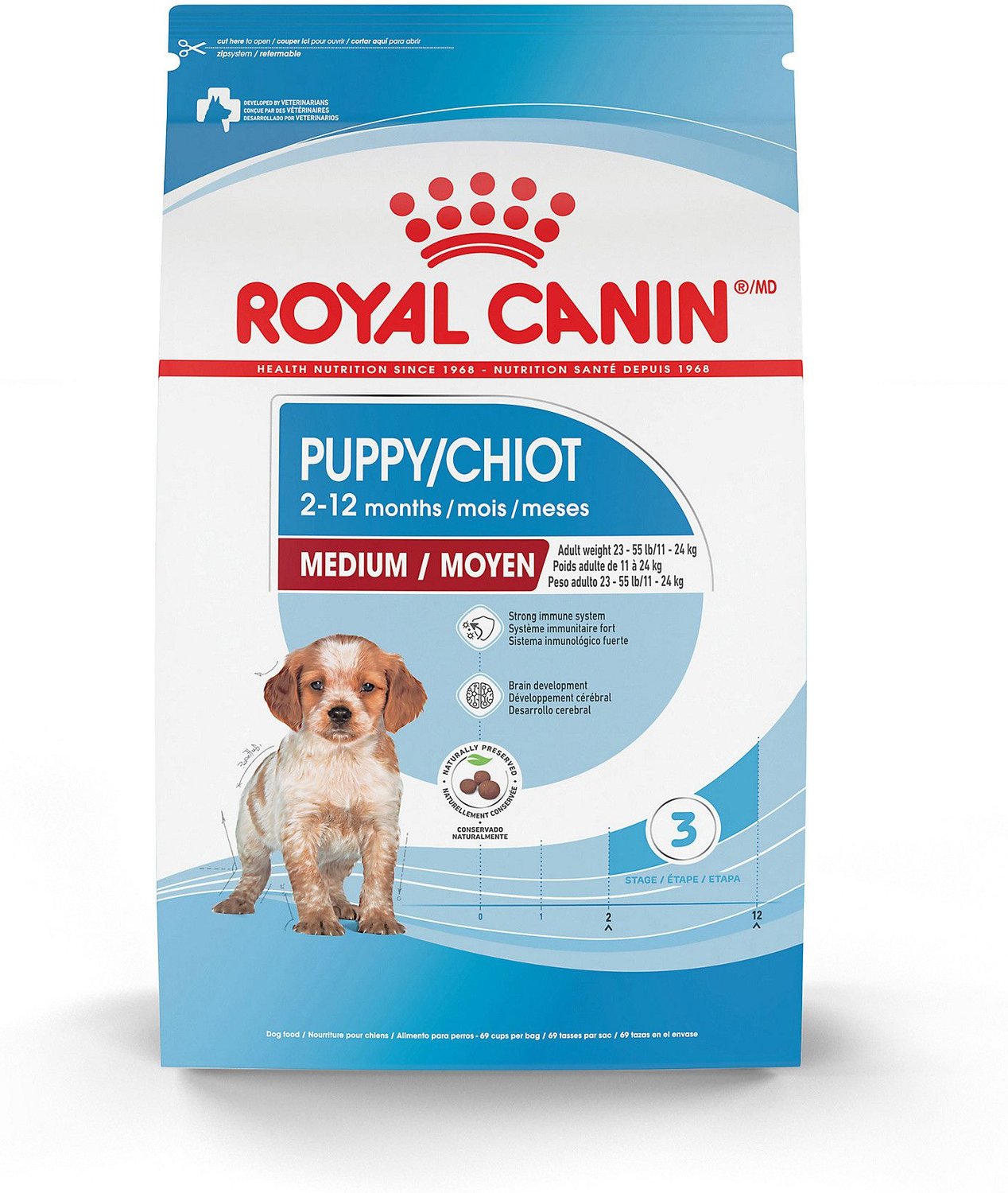 overschrijving Spuug uit Ooit ROYAL CANIN Size Health Nutrition Medium Puppy Dry Dog Food, 6-lb bag -  Chewy.com