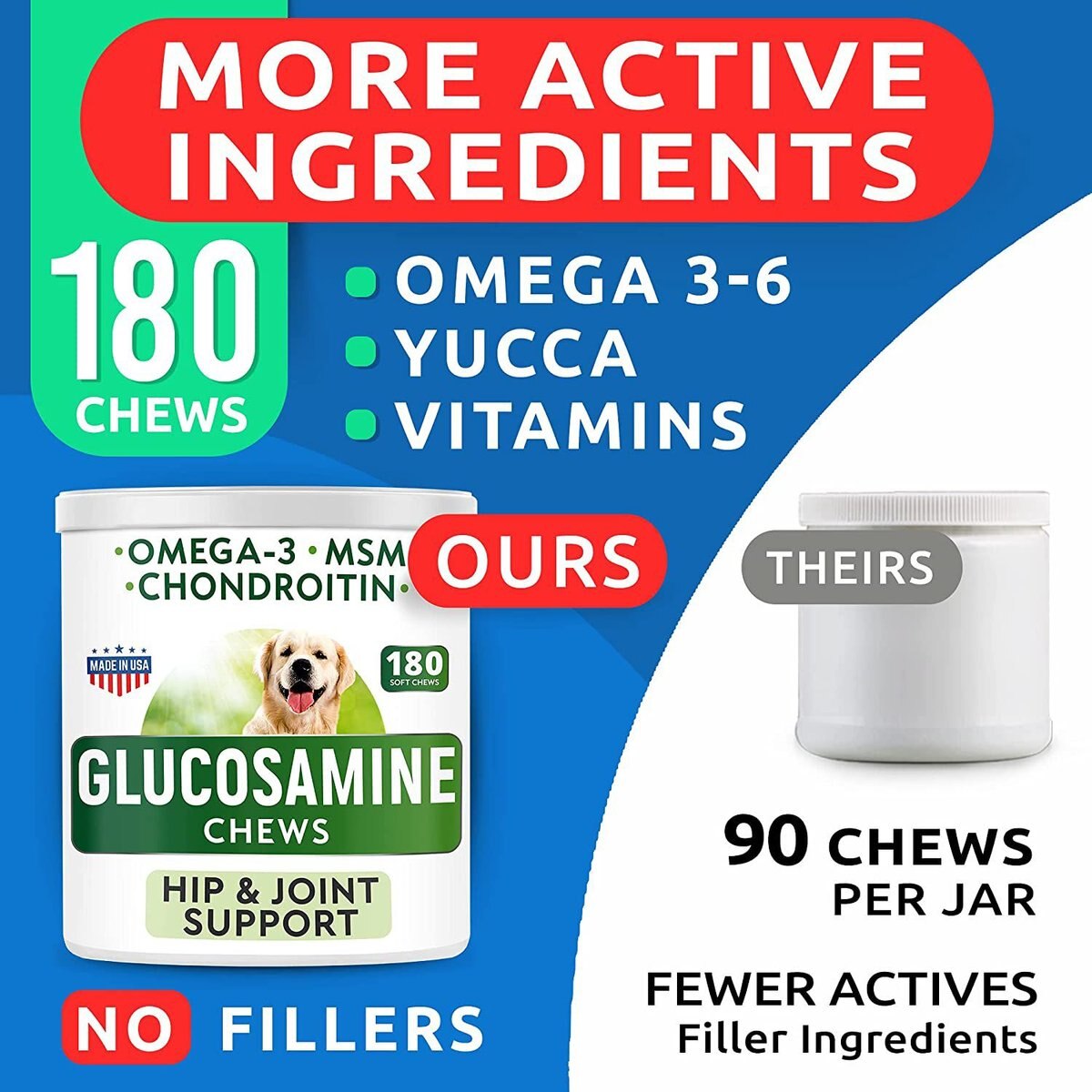 BARK&SPARK Glucosamine Hip & Joint Care Dog Treats Supplement, 180