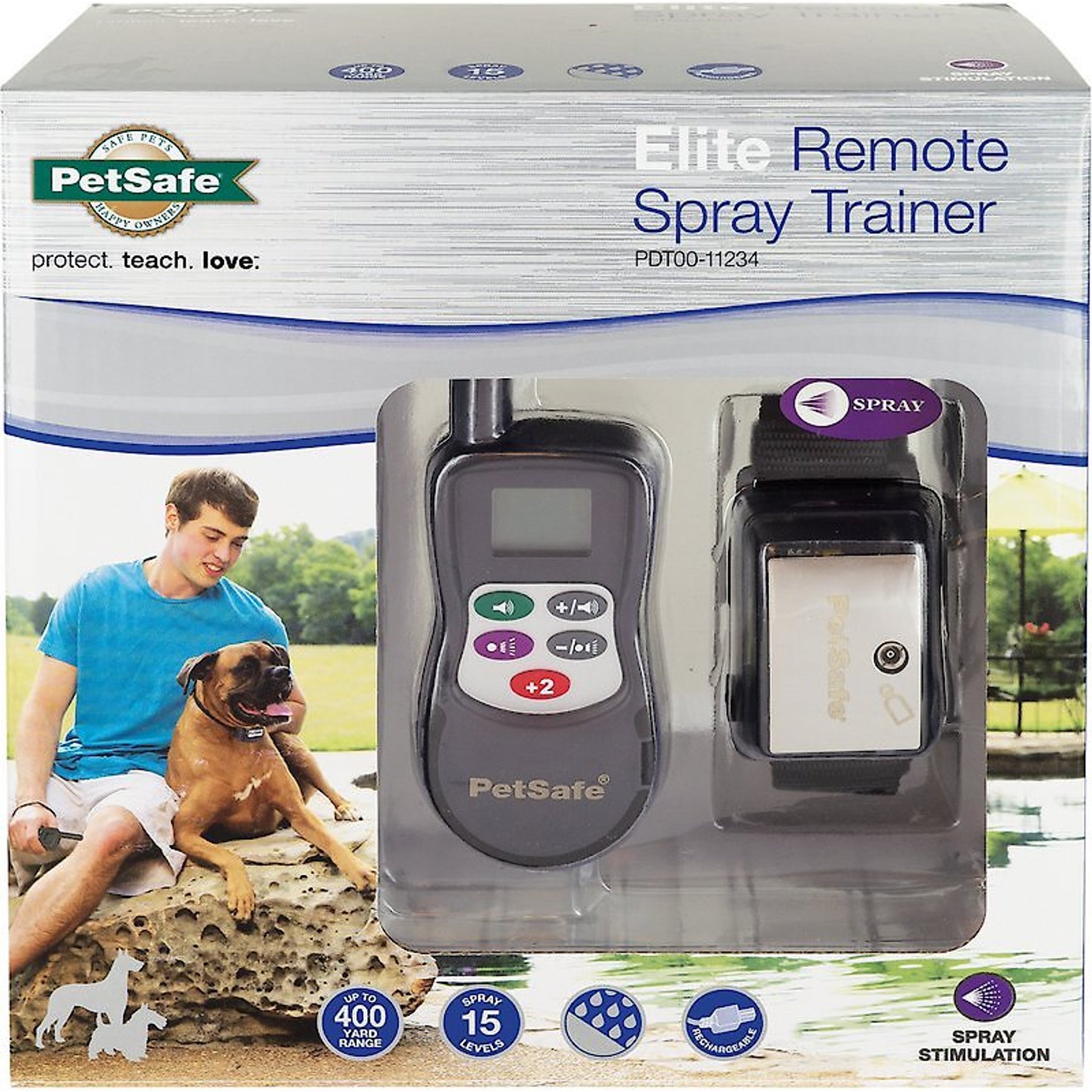 Petsafe hotsell deluxe spraytrainer