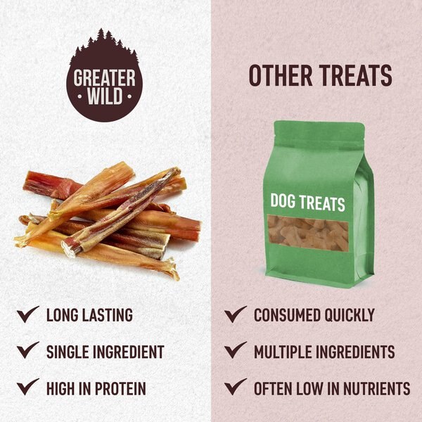 Greater Wild 12-in Whole Bully Sticks Dog Treats, 3 count