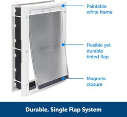 PetSafe Pet Door for Dogs & Cats, Medium slide 2 of 8